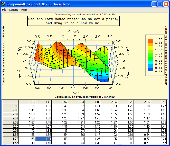 ChartsCreate browser-independent, dynamic charts for Active Server Pages (ASP) and VB Applications using ComponentOne WebChart or ComponentOne Chart