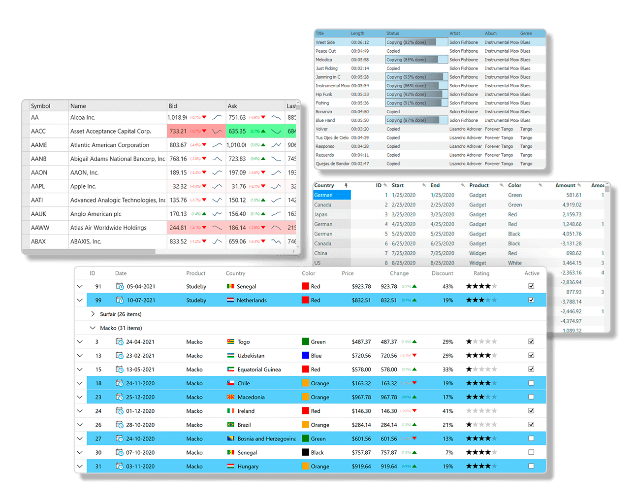 FlexGridIndustry leading datagrid with top features including on-demand loading, Excel-like filtering, editing, cell customization, and grouping.