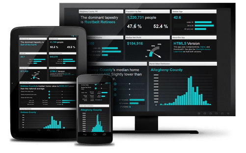 ComponentOne Studio Enterprise