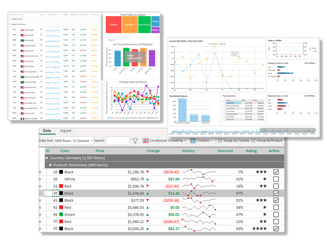 ComponentOne .NET UI ControlsAward-Winning .NET UI Controls for Mobile, Web, and Desktop.
