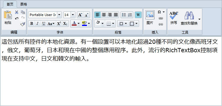 Support for over 20 international languages.