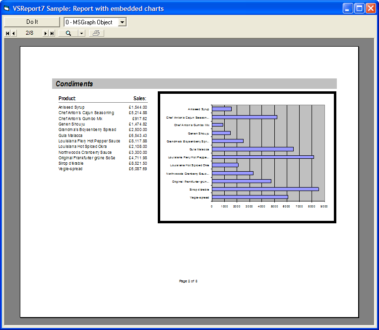 Screenshot of VSVIEW Reporting Edition