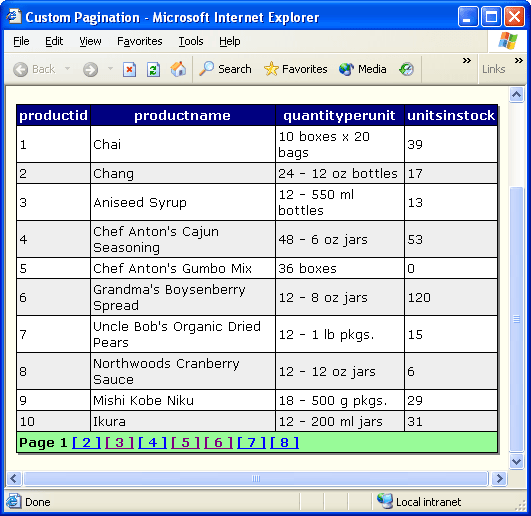PagingCustomize the pager and also use custom paging with WebGrid.