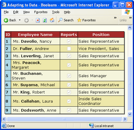 Boolean DataUses the asp checkbox control with WebGrid to display boolean data.