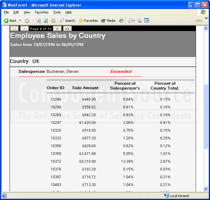 Screenshot of ComponentOne WebReports for ASP.NET