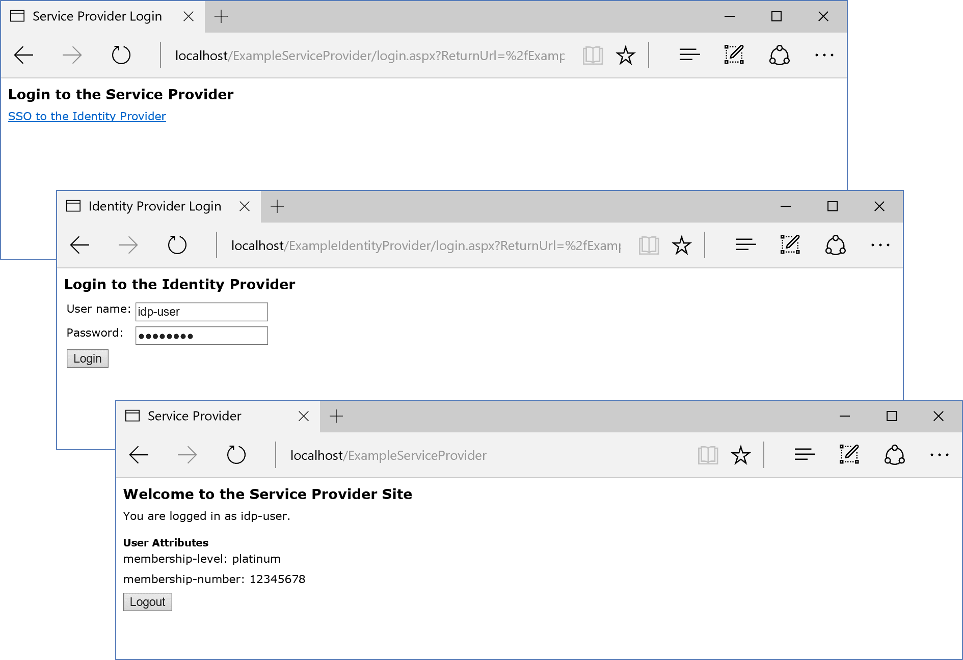Screenshot of ComponentSpace SAML for ASP.NET