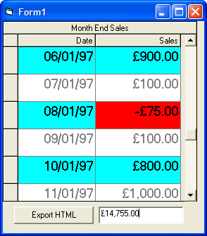 Data ExportingData Widgets features new data exporting capabilities. You can choose to export the data in your grid to an plain text file or to an HTML file.