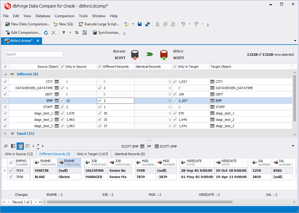 dbForge Data Compare for Oracle