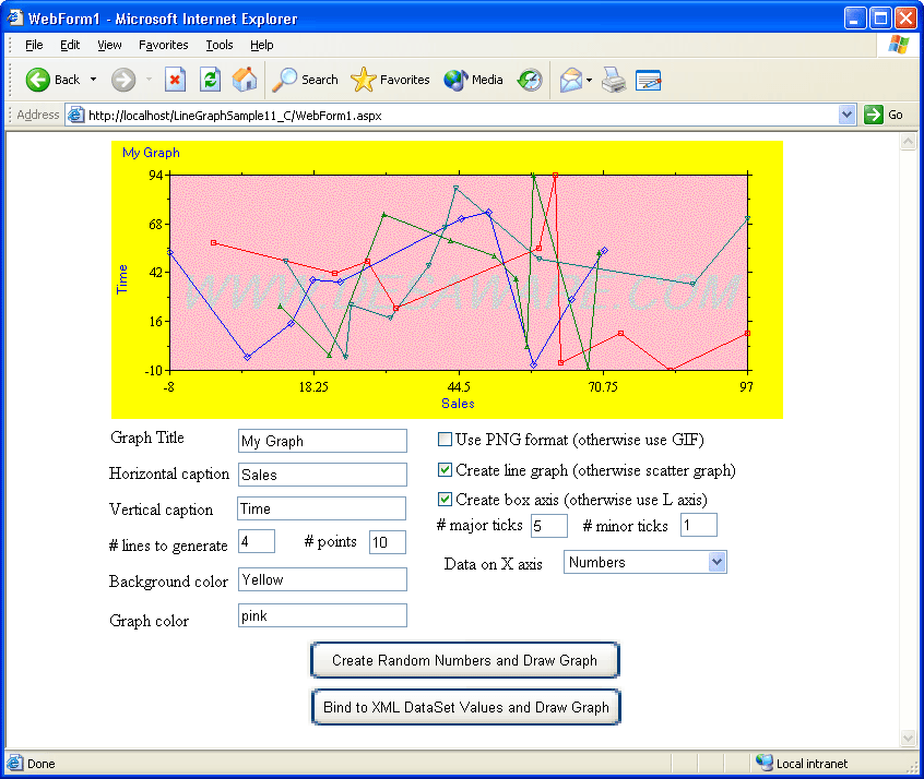 ImagesCreate PNG or GIF graph images.