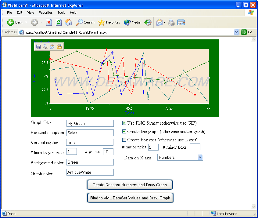 Graph ColorContol line color, background color, tick marks and more.