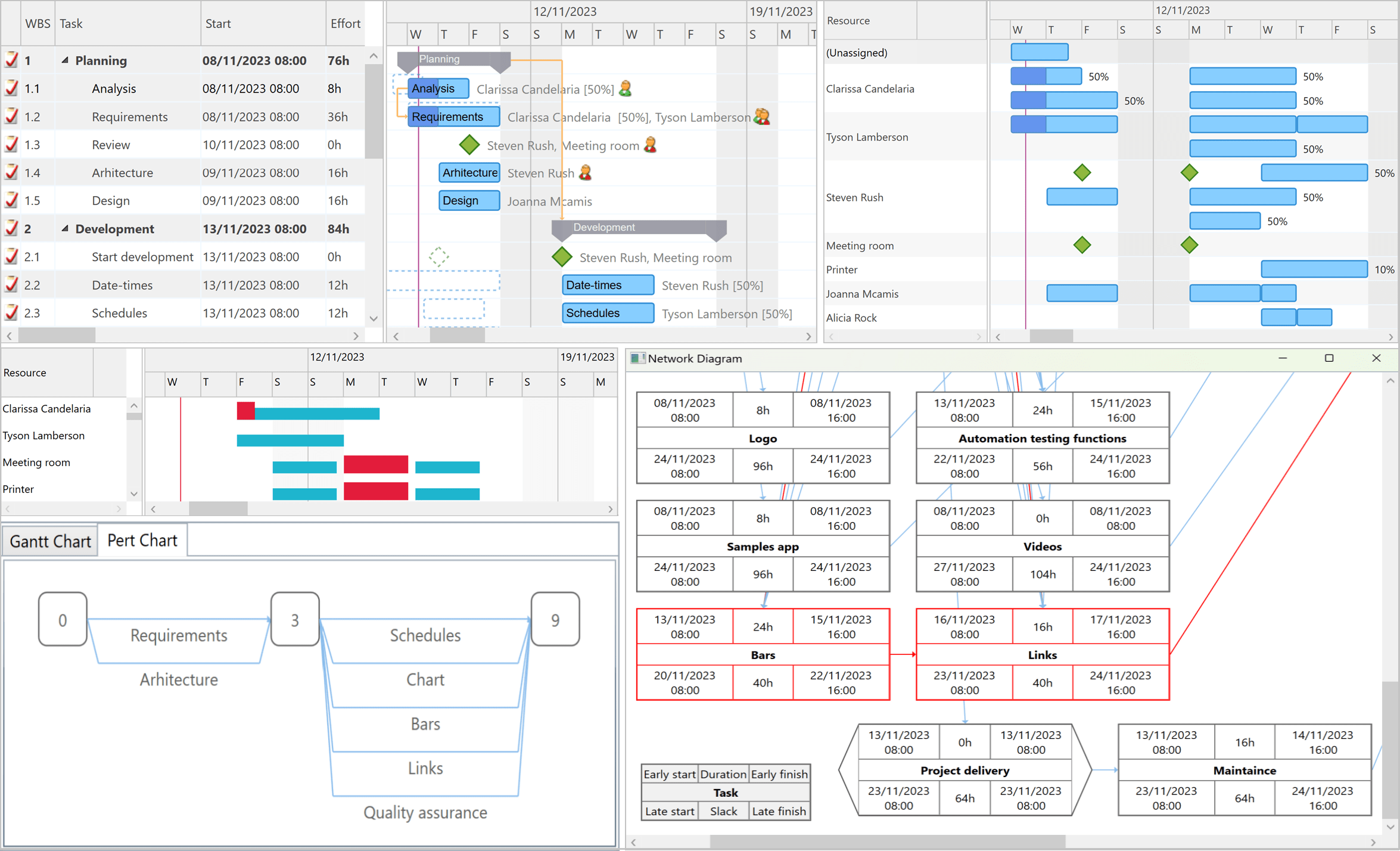 Screenshot of DlhSoft Gantt Chart Library for WPF Standard Edition