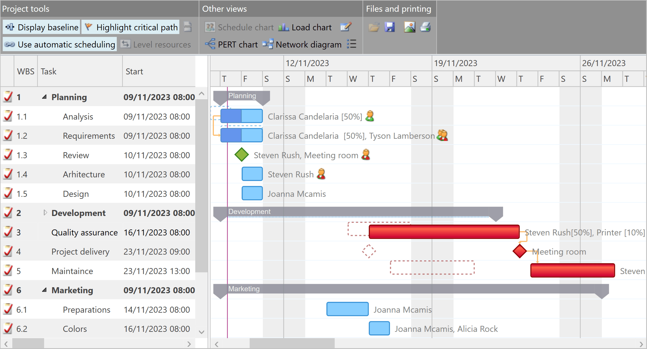 Showcase Project Management