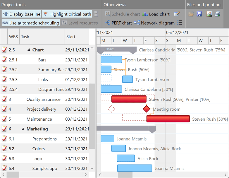 Screenshot of DlhSoft Gantt Chart Library for WPF Mini Edition
