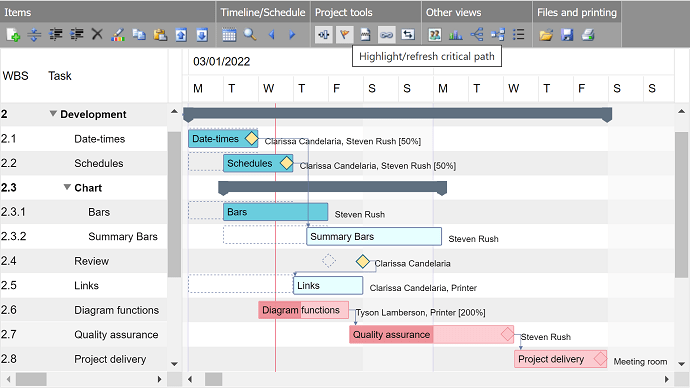 DlhSoft Gantt Chart Web Library for ASP.NET Basic Edition
