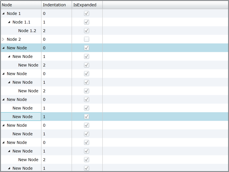 DlhSoft Hierarchical Data Light Library for Silverlight/WPF