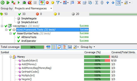 Running and managing unit tests.