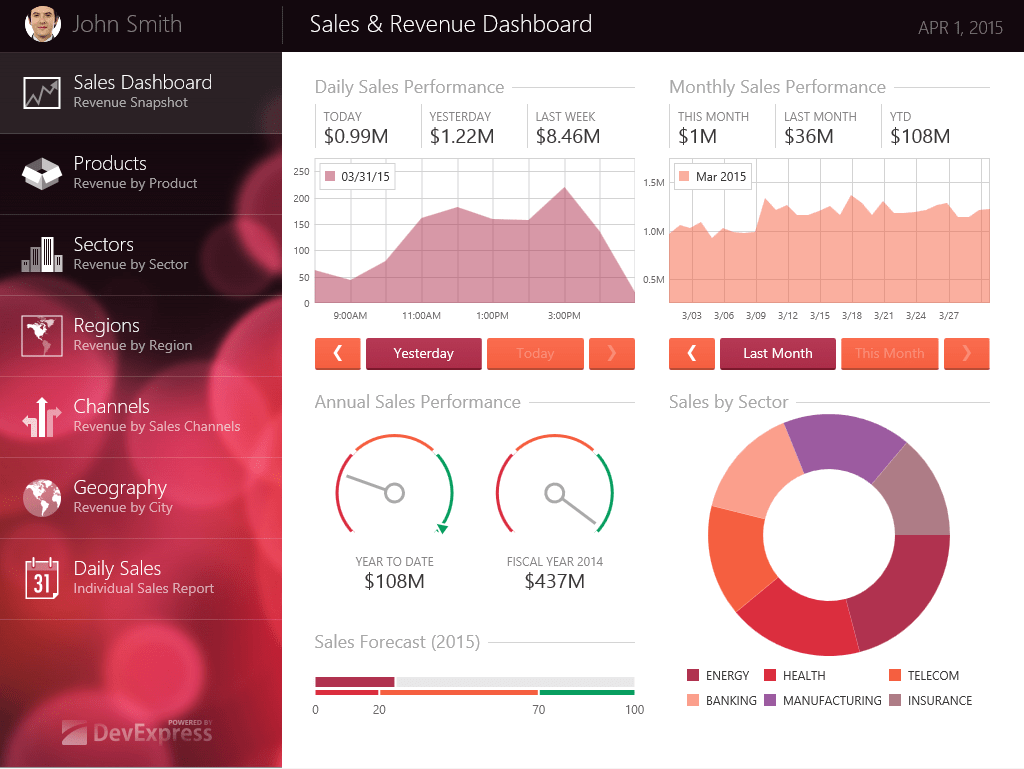 Screenshot of DevExtreme Complete