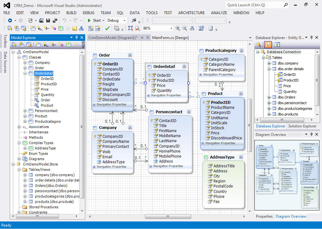 ModelsEntity Developer model in Visual Studio 2012.