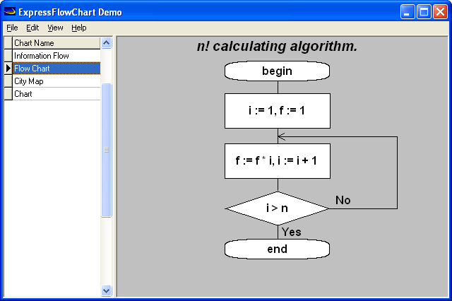 Math StylesAn object can be united (grouped) into a union. If the main Object of the union moves, all other objects move accordingly. Though you can move severa