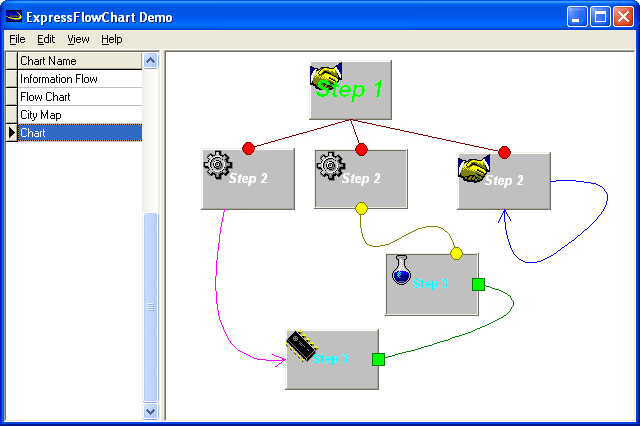 Flowchart StylesA block within a flow chart control is called an object. Objects may be of different shapes and may be drawn with different colors. Every object