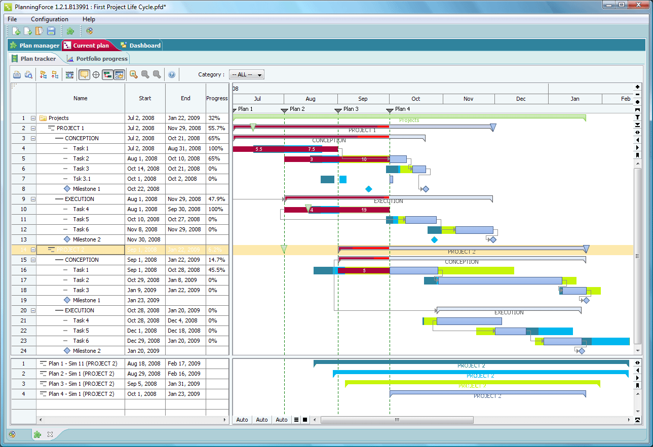 FlexGantt can display large project plans with detailed information on each taskTasks can be composed to summary tasks. Support for expressing relationships bet