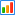AnyChart