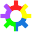 ChartDirector