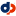DynamicPDF